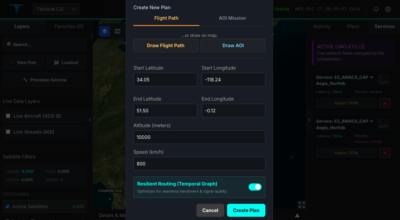 Beyond Line-of-Sight: The Strategic Advantage of Temporal Graph Routing