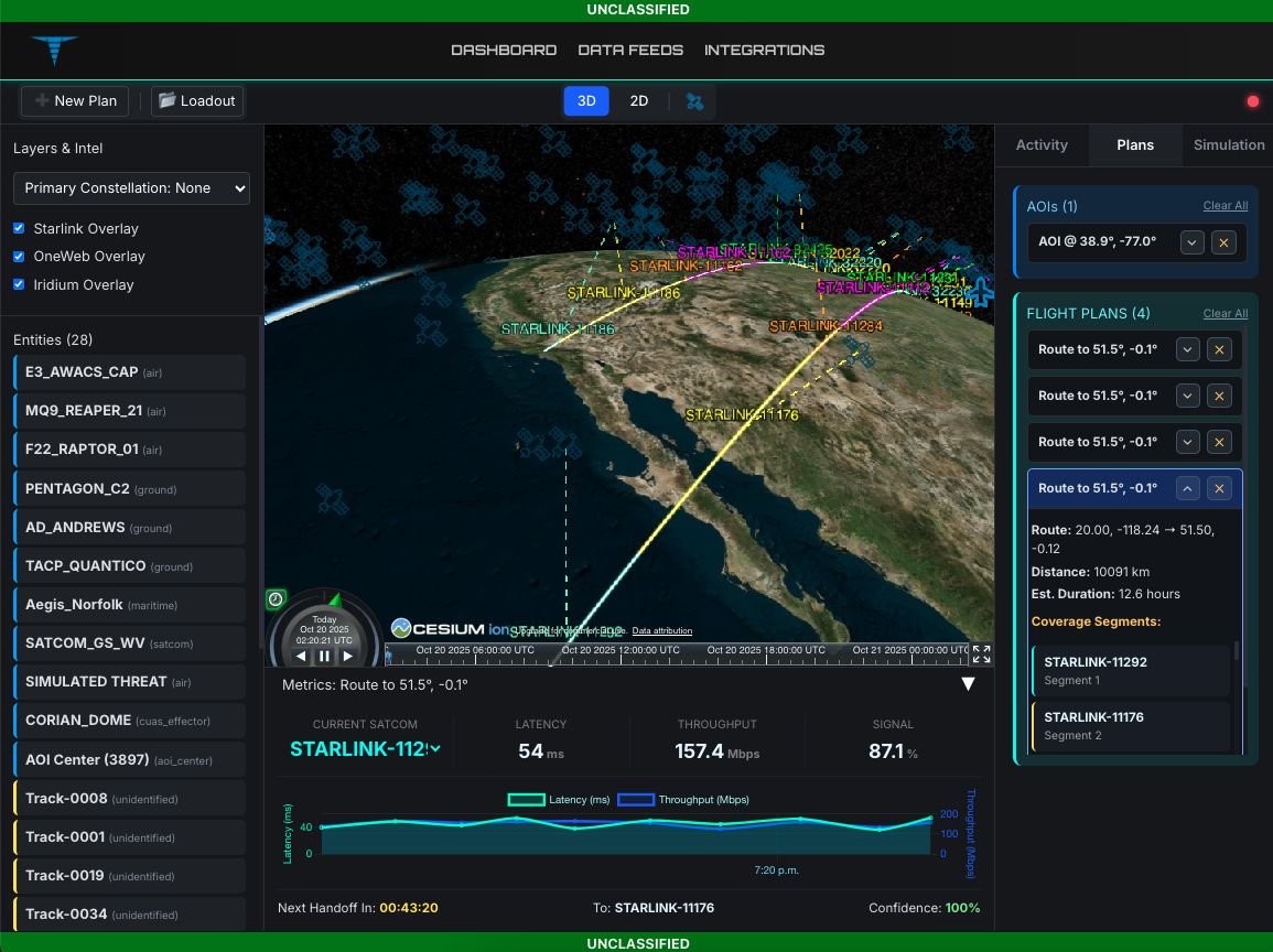 Platform Overhaul: Seamless 2D/3D Views, Unified Planning, and a Major UI Upgrade